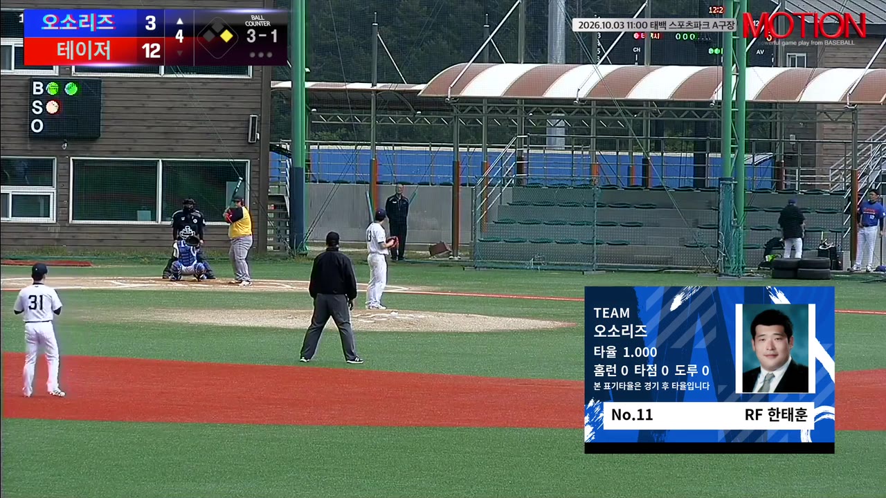 한태훈(11번, 오소리즈) 1루타 클립 | vs 테이저 | 10/3 (태백 스포츠파크 A구장)
