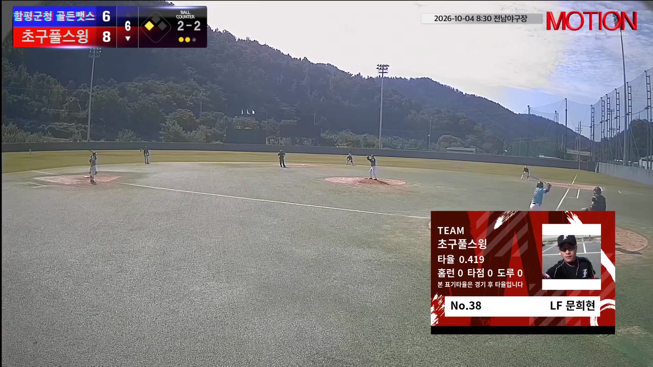 문희현(38번, 초구풀스윙) 2루타 클립 | vs 함평군청 골든뱃스 | 10/4 (전남야구장)