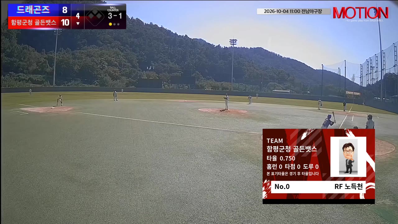 노득천(0번, 함평군청 골든뱃스) 볼넷 클립 | vs 드래곤즈 | 10/4 (전남야구장)