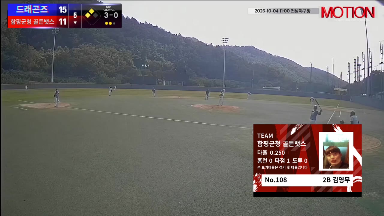 김영무(108번, 함평군청 골든뱃스) 2루타 클립 | vs 드래곤즈 | 10/4 (전남야구장)