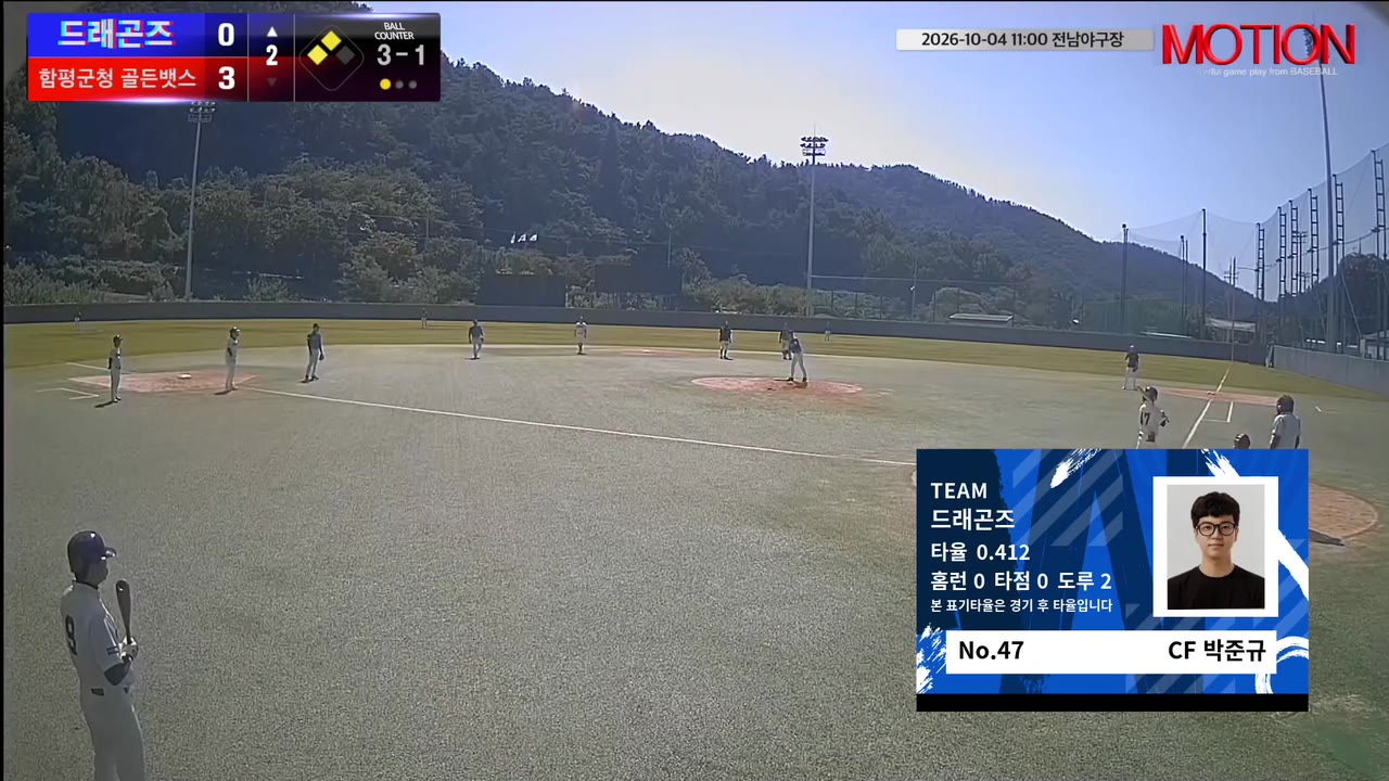 박준규(47번, 드래곤즈) 볼넷 클립 | vs 함평군청 골든뱃스 | 10/4 (전남야구장)