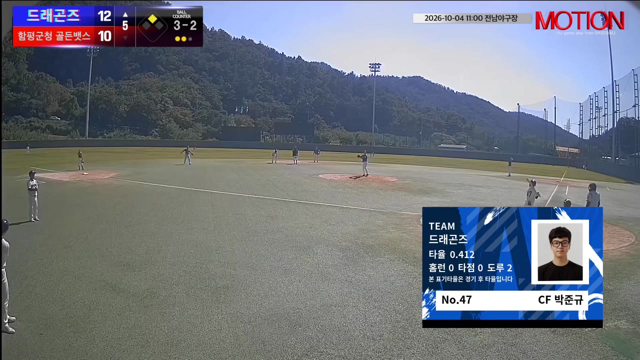 박준규(47번, 드래곤즈) 1루타 클립 | vs 함평군청 골든뱃스 | 10/4 (전남야구장)