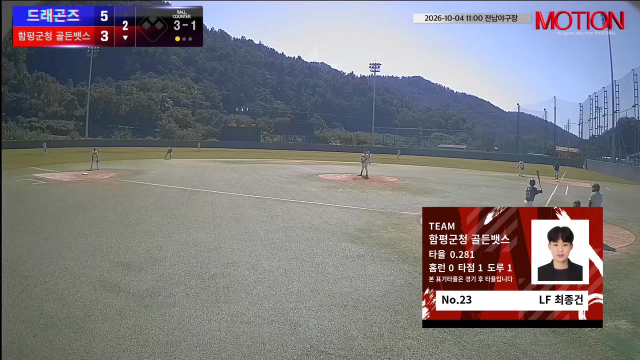 최종건(23번, 함평군청 골든뱃스) 2루타 클립 | vs 드래곤즈 | 10/4 (전남야구장)