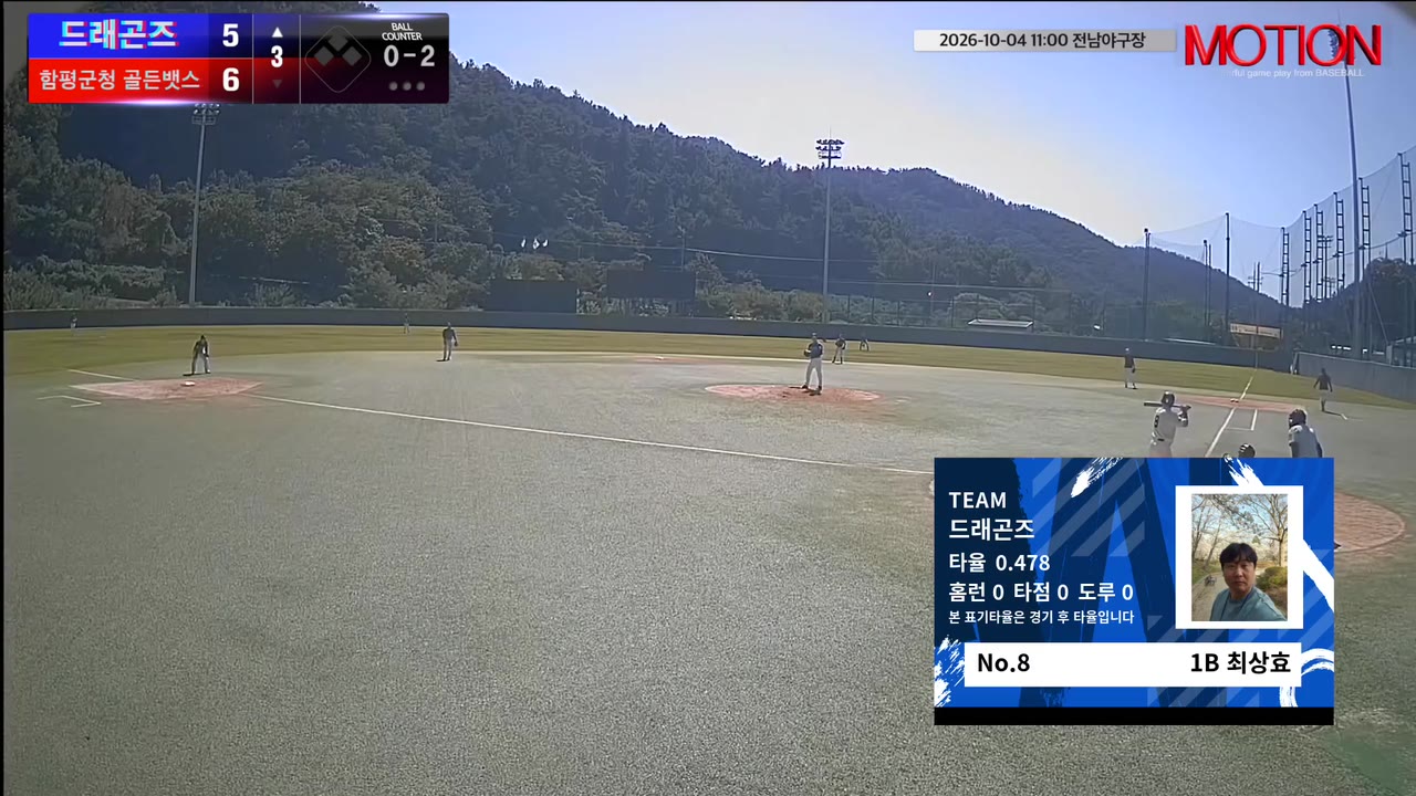 최상효(8번, 드래곤즈) 2루타 클립 | vs 함평군청 골든뱃스 | 10/4 (전남야구장)