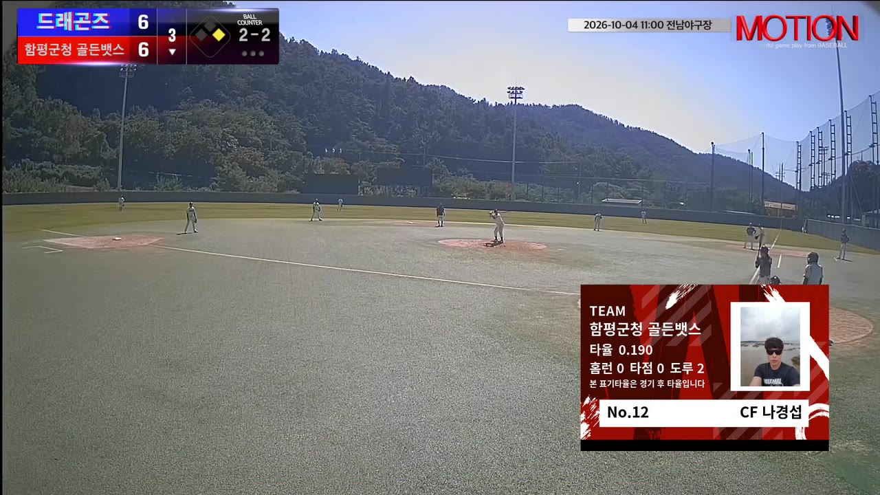 나경섭(12번, 함평군청 골든뱃스) 2루타 클립 | vs 드래곤즈 | 10/4 (전남야구장)