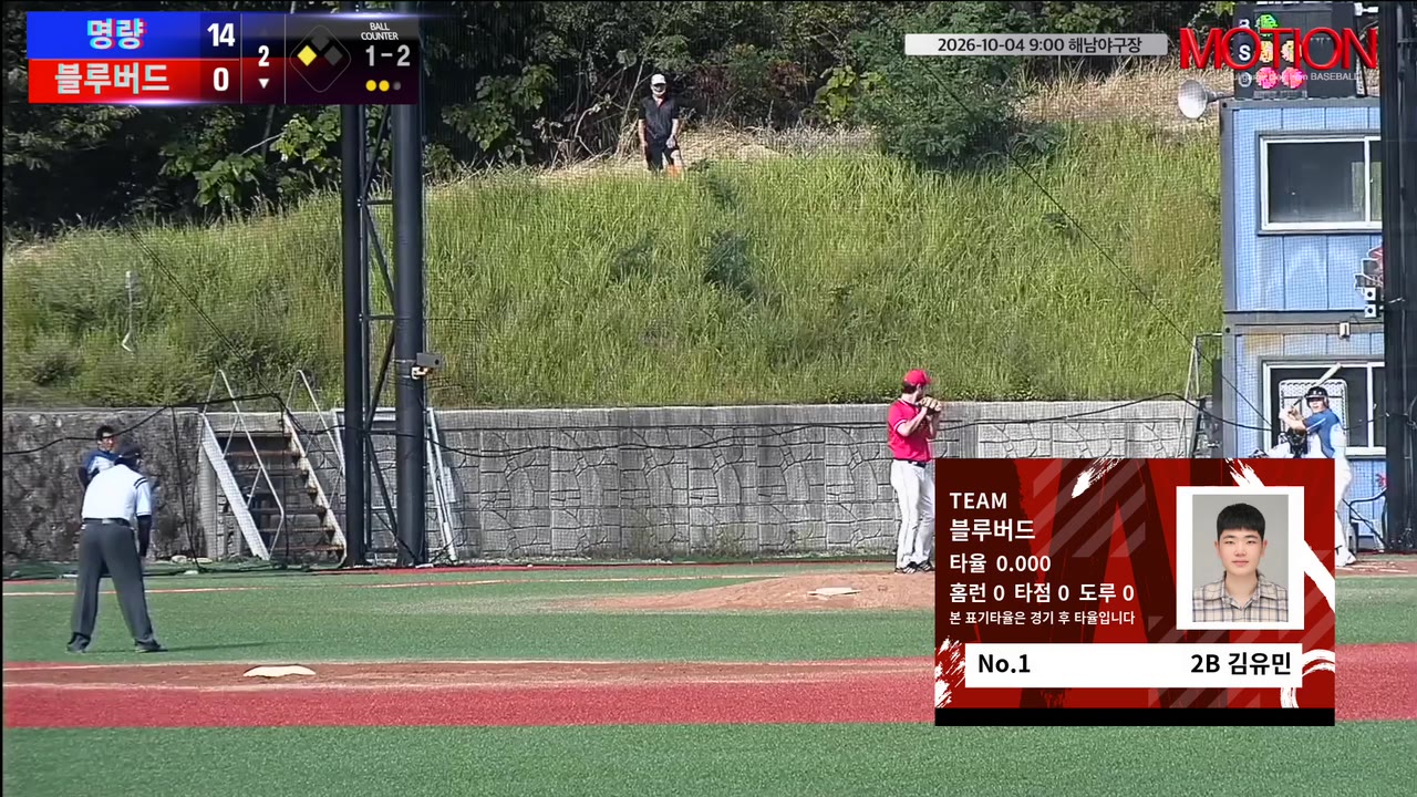 김유민(1번, 블루버드) 사구 클립 | vs 명량 | 10/4 (해남야구장)
