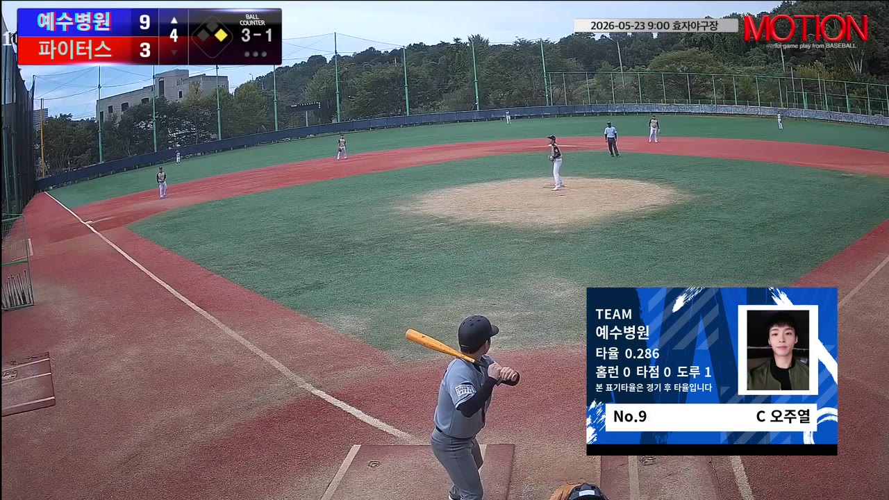 오주열(9번, 예수병원) 볼넷 클립 | vs 파이터스 | 10/3 (효자야구장)