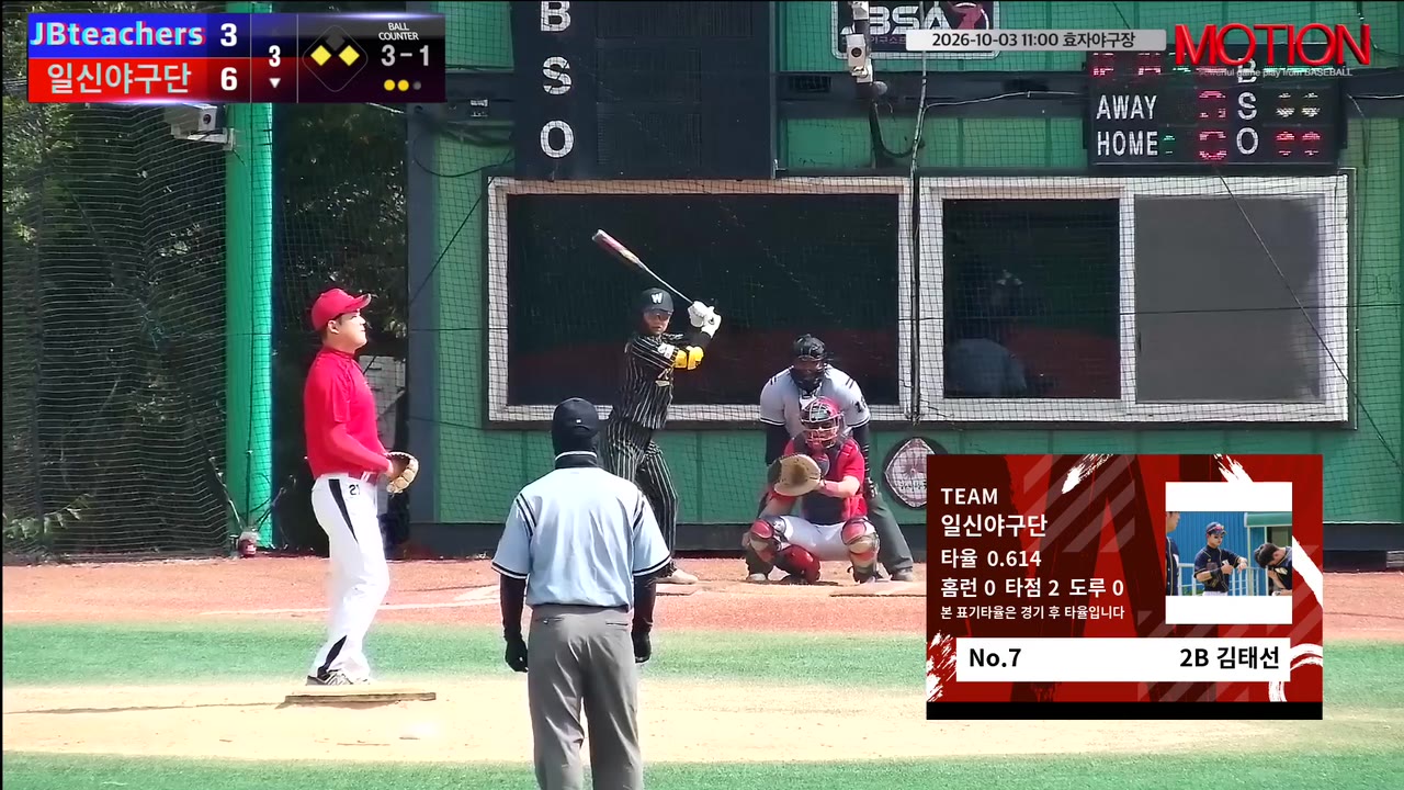 김태선(7번, 일신야구단) 볼넷 클립 | vs JBteachers | 10/3 (효자야구장)