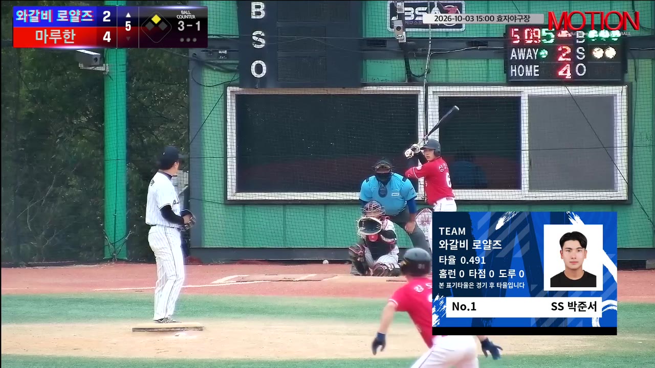 박준서(1번, 와갈비 로얄즈) 볼넷 클립 | vs 마루한 | 10/3 (효자야구장)