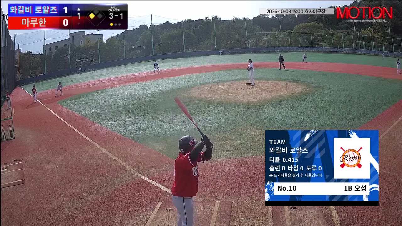 오성(10번, 와갈비 로얄즈) 볼넷 클립 | vs 마루한 | 10/3 (효자야구장)