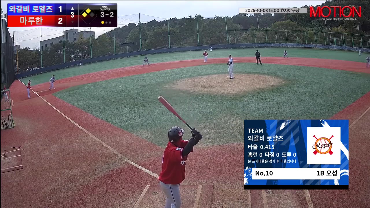 오성(10번, 와갈비 로얄즈) 볼넷 클립 | vs 마루한 | 10/3 (효자야구장)