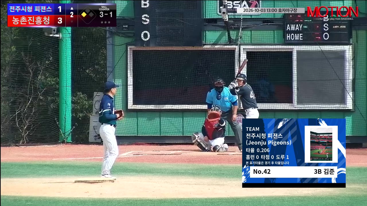 김준(42번, 전주시청 피젼스 (Jeonju Pigeons)) 볼넷 클립 | vs 농촌진흥청 | 10/3 (효자야구장)