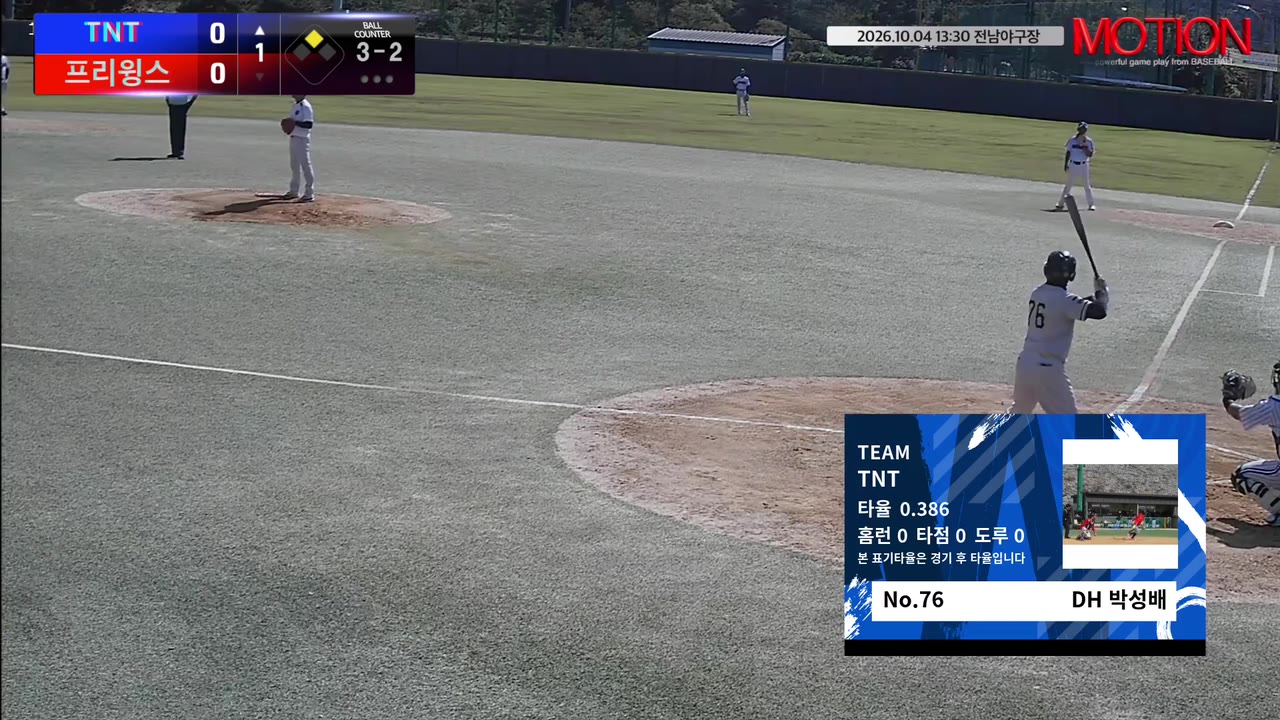 박성배(76번, TNT) 볼넷 클립 | vs 프리윙스 | 10/4 (전남야구장)