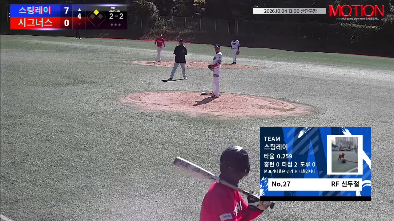 신두철(27번, 스팅레이) 실책 클립 | vs 시그너스 | 10/4 (산단구장)