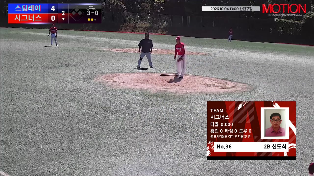 신도식(36번, 시그너스) 볼넷 클립 | vs 스팅레이 | 10/4 (산단구장)