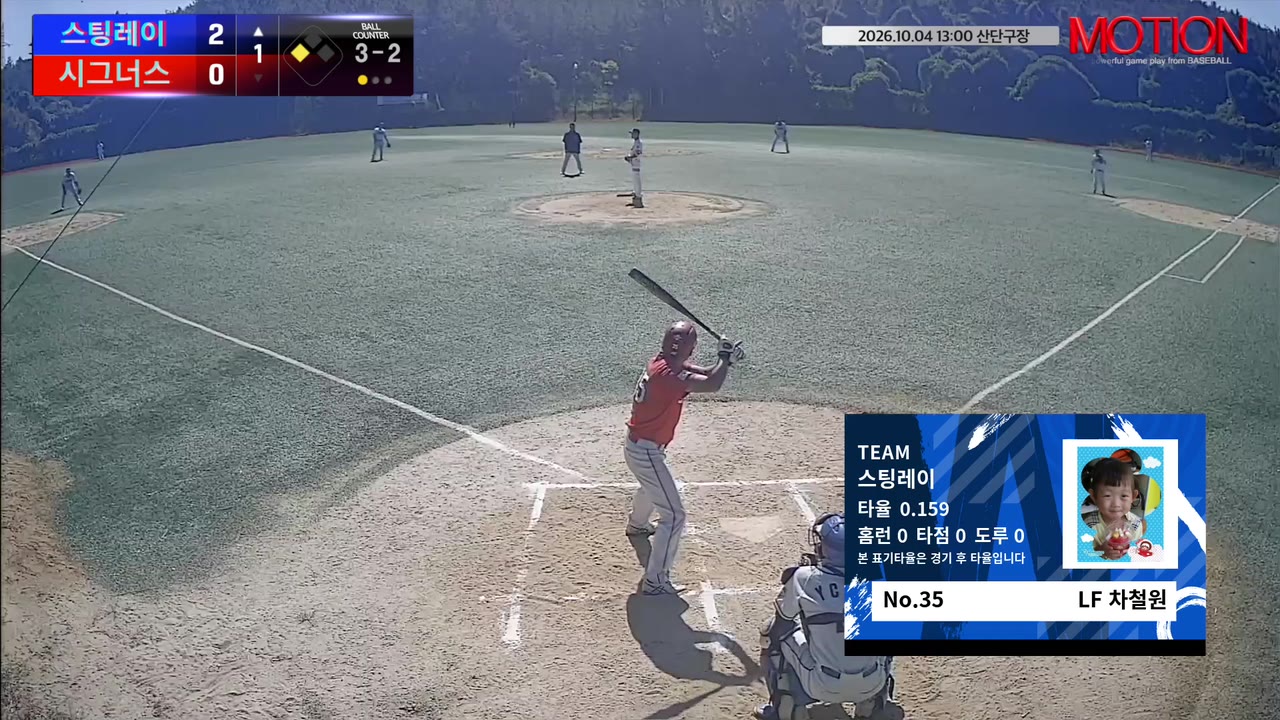 차철원(35번, 스팅레이) 볼넷 클립 | vs 시그너스 | 10/4 (산단구장)