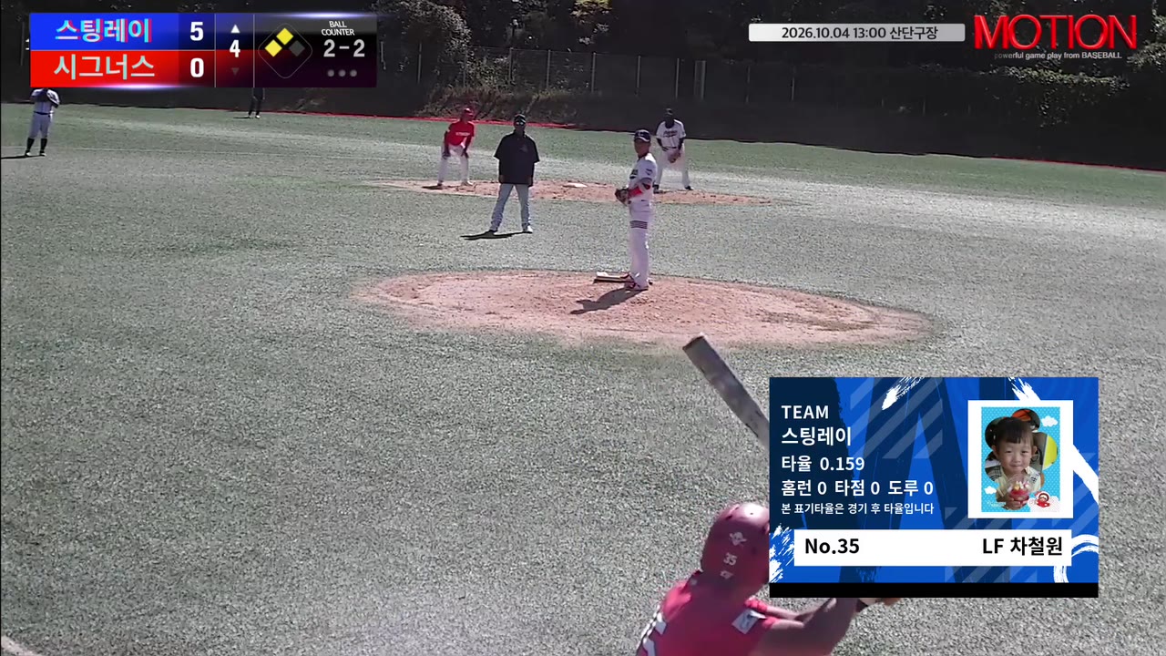 차철원(35번, 스팅레이) 실책 클립 | vs 시그너스 | 10/4 (산단구장)