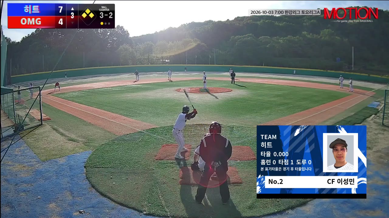 이성민(2번, 히트) 사구 클립 | vs OMG | 10/3 (고촌 야구장)
