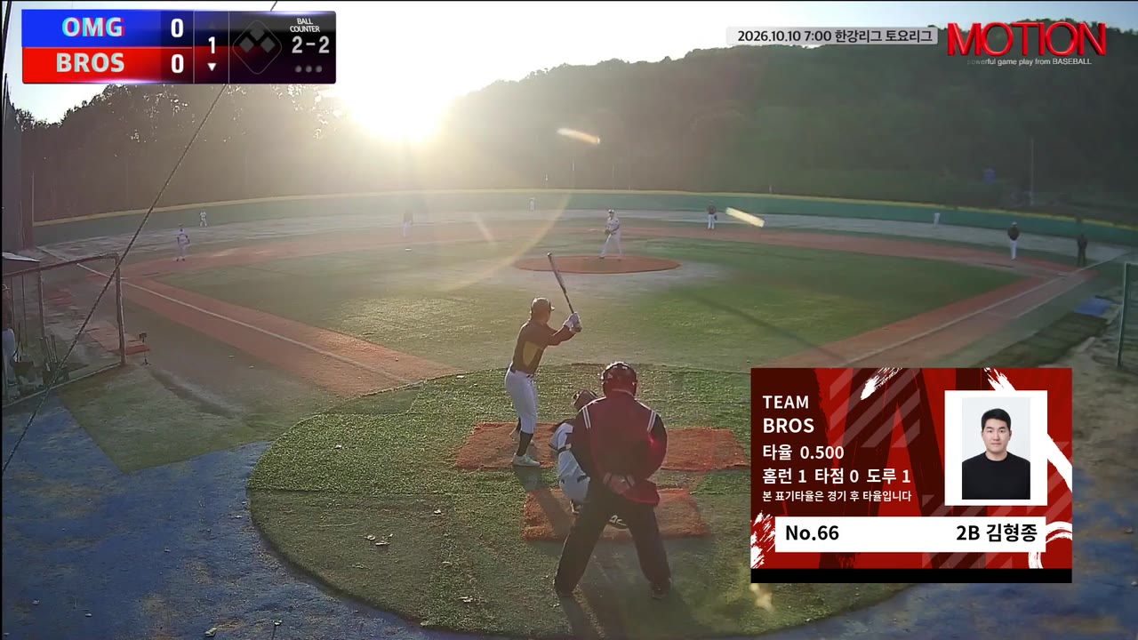 김형종(66번, BROS) 1루타 클립 | vs OMG | 10/10 (고촌 야구장)