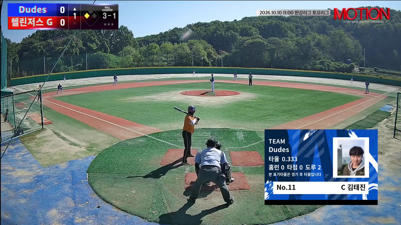 김태진(11번, Dudes) 2루타 클립 | vs 첼린저스 G | 10/10 (고촌 야구장)