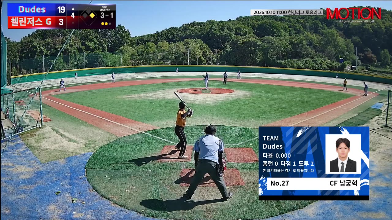 남궁혁(27번, Dudes) 볼넷 클립 | vs 첼린저스 G | 10/10 (고촌 야구장)