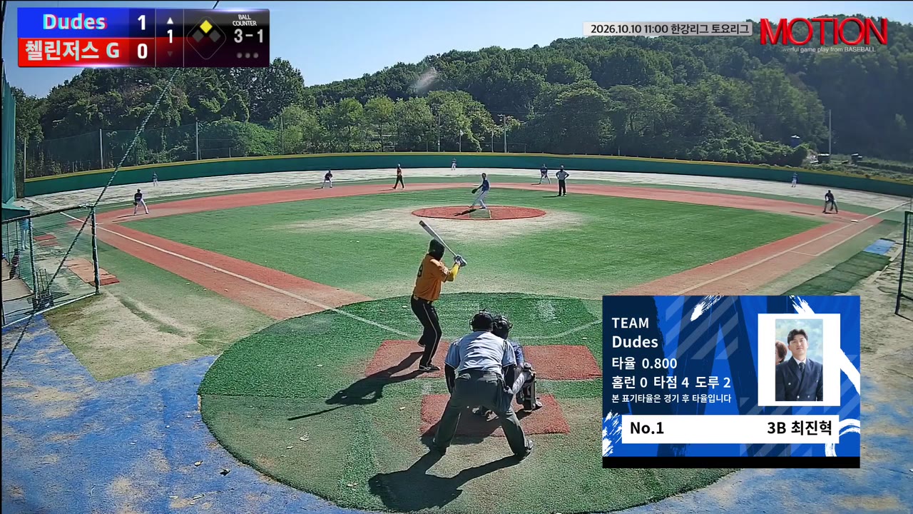 최진혁(1번, Dudes) 1루타 클립 | vs 첼린저스 G | 10/10 (고촌 야구장)