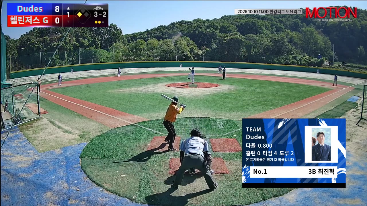 최진혁(1번, Dudes) 볼넷 클립 | vs 첼린저스 G | 10/10 (고촌 야구장)
