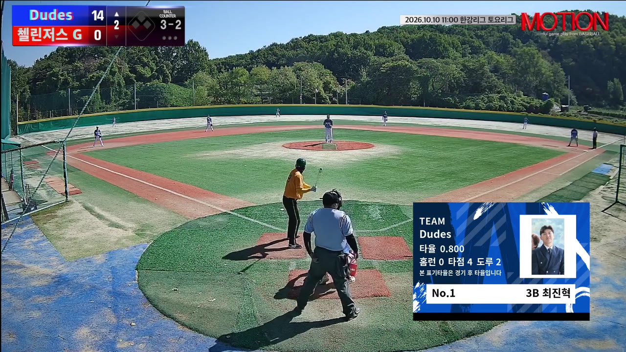 최진혁(1번, Dudes) 볼넷 클립 | vs 첼린저스 G | 10/10 (고촌 야구장)