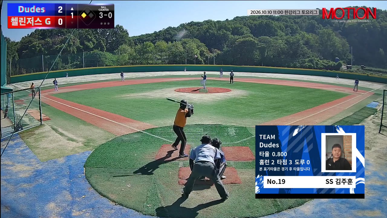 김주훈(19번, Dudes) 볼넷 클립 | vs 첼린저스 G | 10/10 (고촌 야구장)