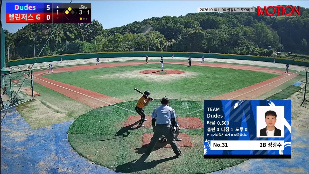 정광수(31번, Dudes) 볼넷 클립 | vs 첼린저스 G | 10/10 (고촌 야구장)