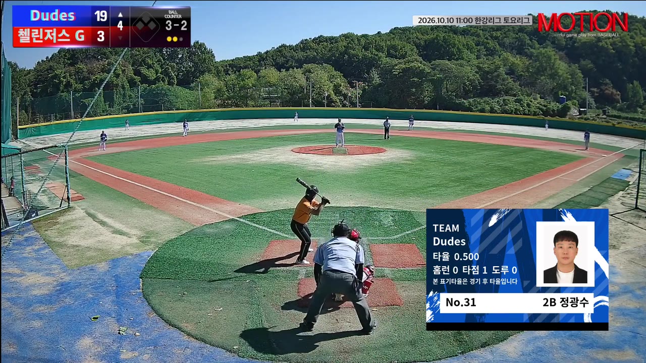 정광수(31번, Dudes) 사구 클립 | vs 첼린저스 G | 10/10 (고촌 야구장)