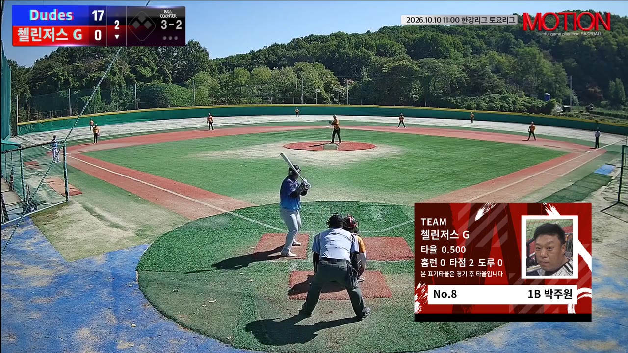 박주원(8번, 첼린저스 G) 실책 클립 | vs Dudes | 10/10 (고촌 야구장)