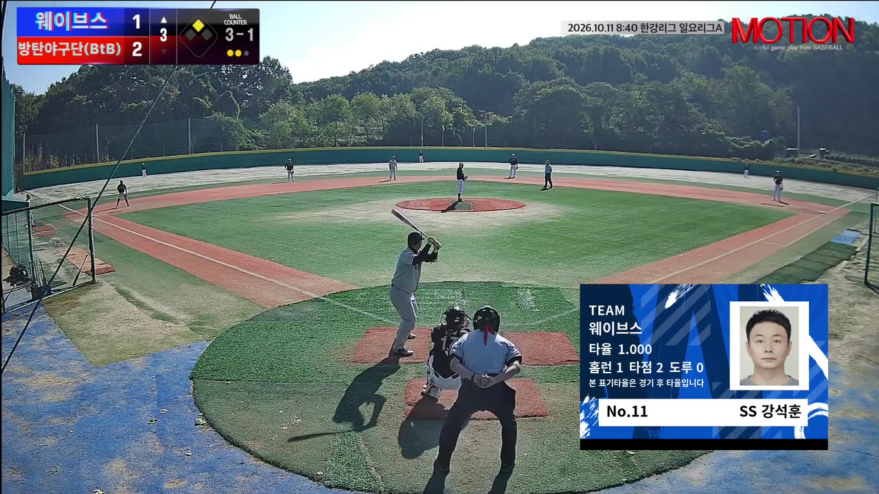 강석훈(11번, 웨이브스) 홈런 클립 | vs 방탄야구단(BtB) | 10/11 (고촌 야구장)