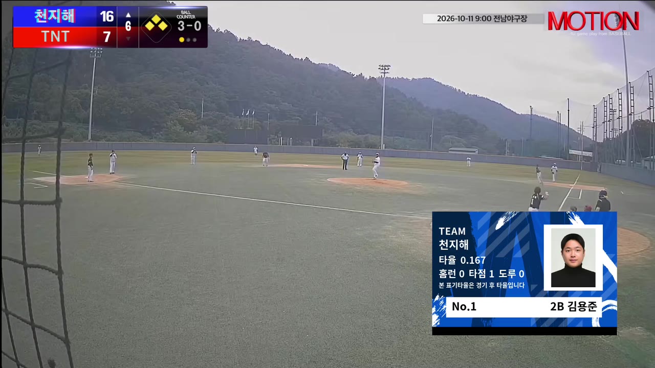 김용준(1번, 천지해) 볼넷 클립 | vs TNT | 10/11 (전남야구장)