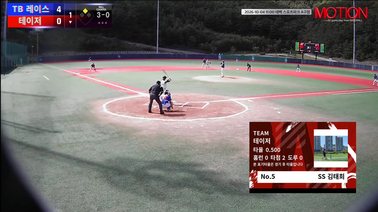 김태희(5번, 테이저) 사구 클립 | vs TB 레이스 | 10/4 (태백 스포츠파크 A구장)