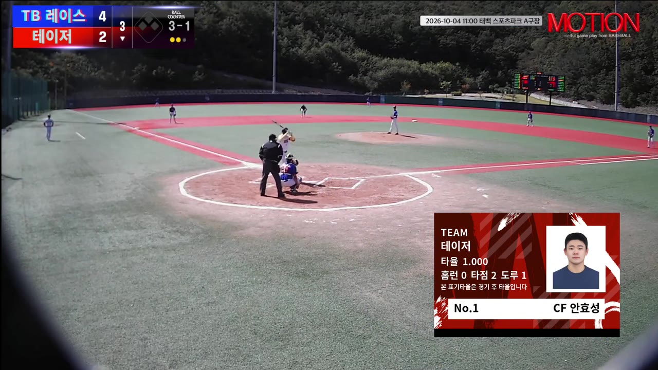 안효성(1번, 테이저) 1루타 클립 | vs TB 레이스 | 10/4 (태백 스포츠파크 A구장)