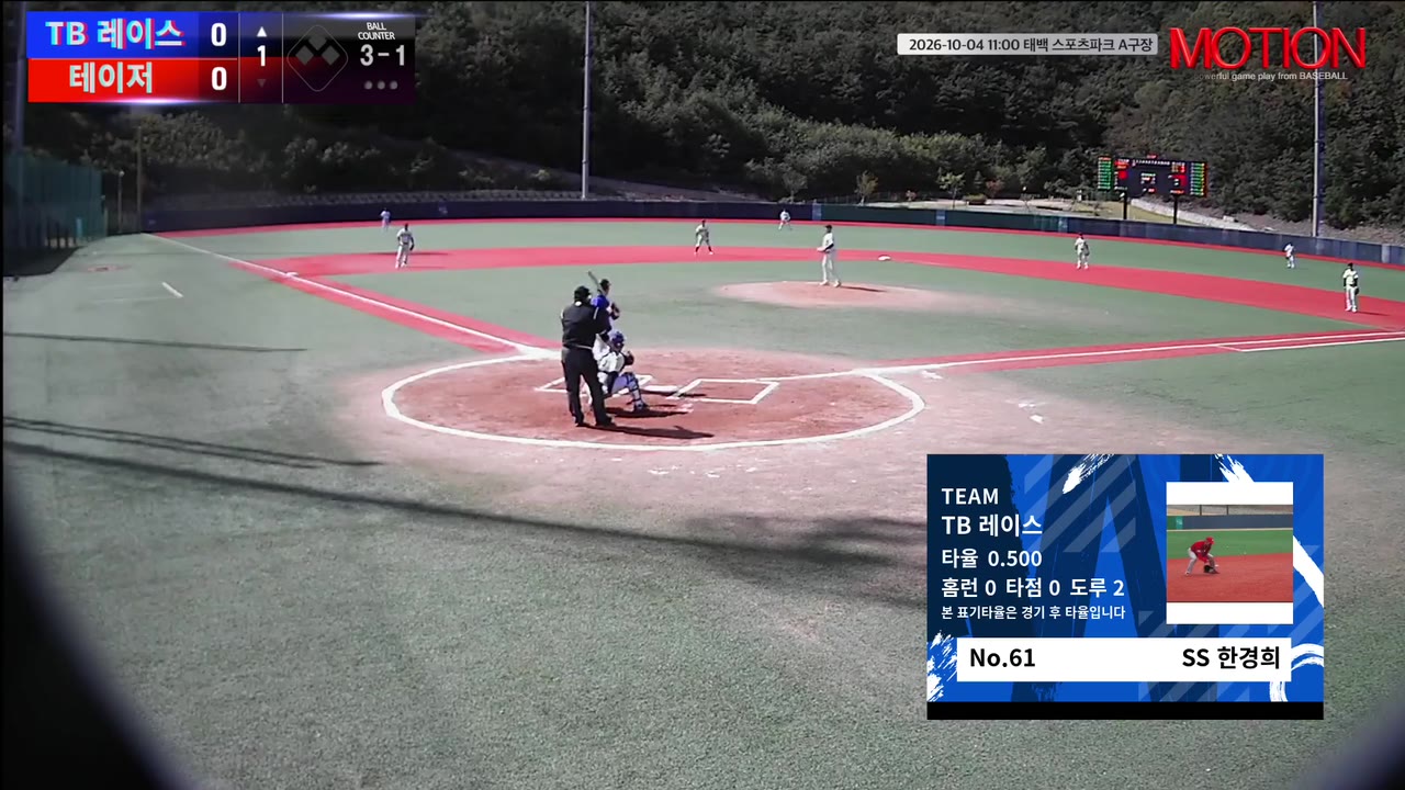 한경희(61번, TB 레이스) 볼넷 클립 | vs 테이저 | 10/4 (태백 스포츠파크 A구장)