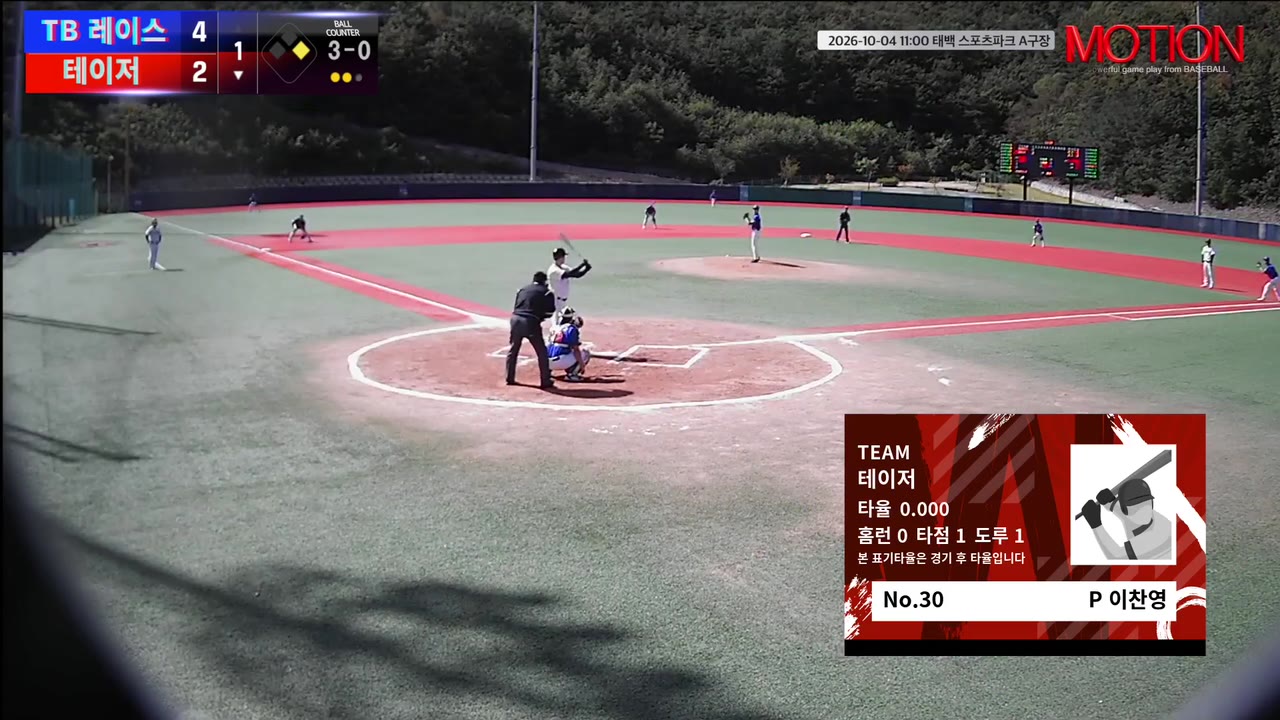 이찬영(30번, 테이저) 사구 클립 | vs TB 레이스 | 10/4 (태백 스포츠파크 A구장)
