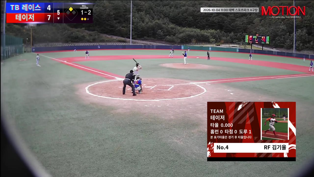 김기율(4번, 테이저) 사구 클립 | vs TB 레이스 | 10/4 (태백 스포츠파크 A구장)