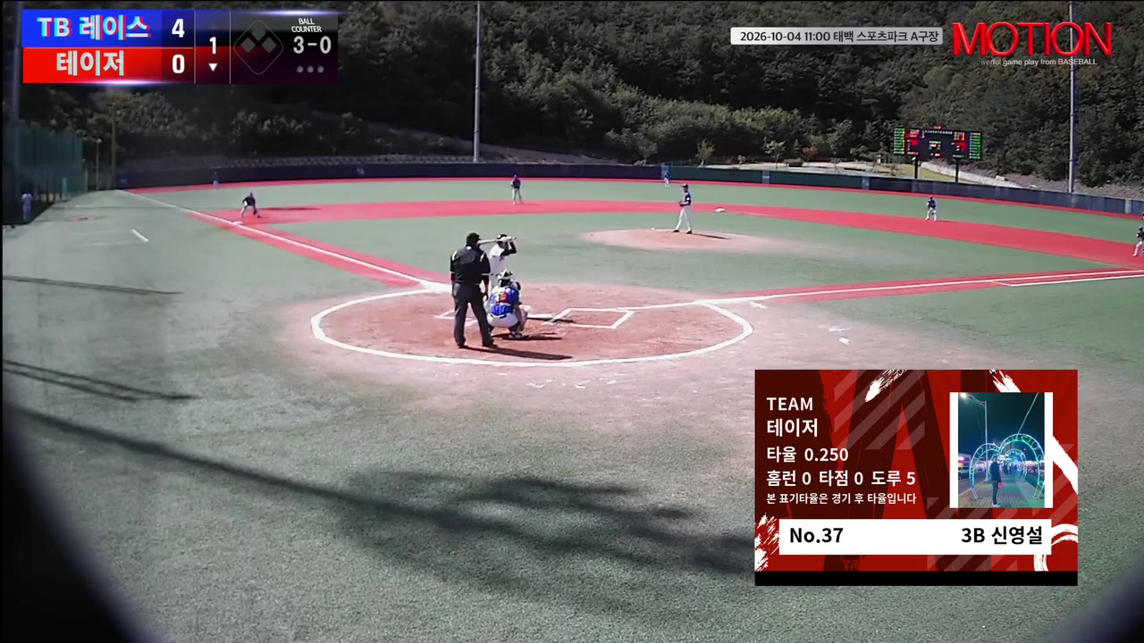 신영설(37번, 테이저) 볼넷 클립 | vs TB 레이스 | 10/4 (태백 스포츠파크 A구장)