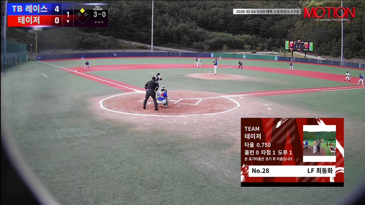 최동화(28번, 테이저) 1루타 클립 | vs TB 레이스 | 10/4 (태백 스포츠파크 A구장)