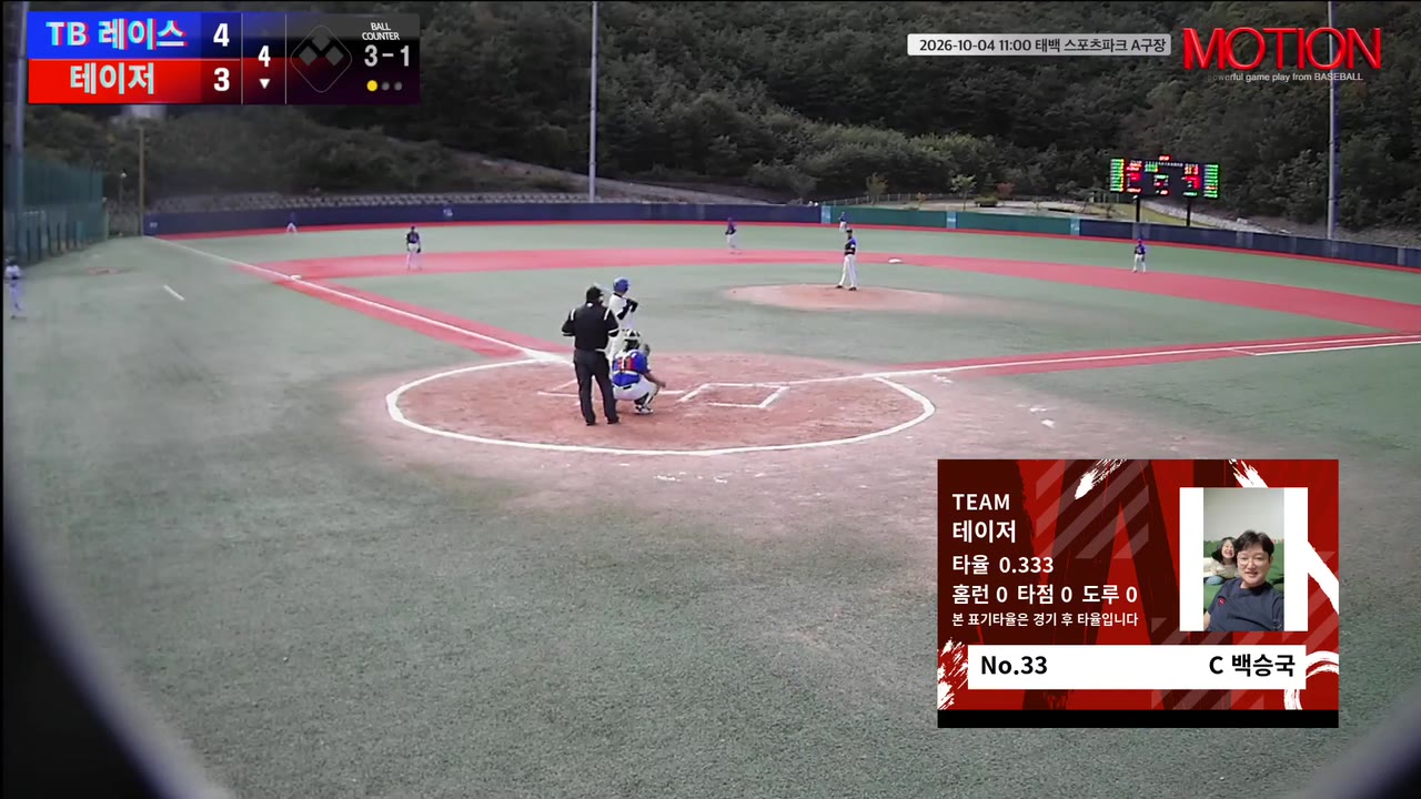 백승국(33번, 테이저) 볼넷 클립 | vs TB 레이스 | 10/4 (태백 스포츠파크 A구장)