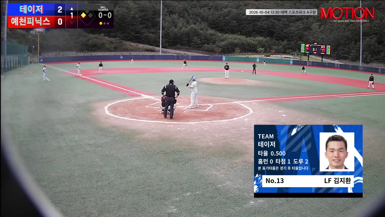 김지환(13번, 테이저) 1루타 클립 | vs 예천피닉스 | 10/4 (태백 스포츠파크 A구장)