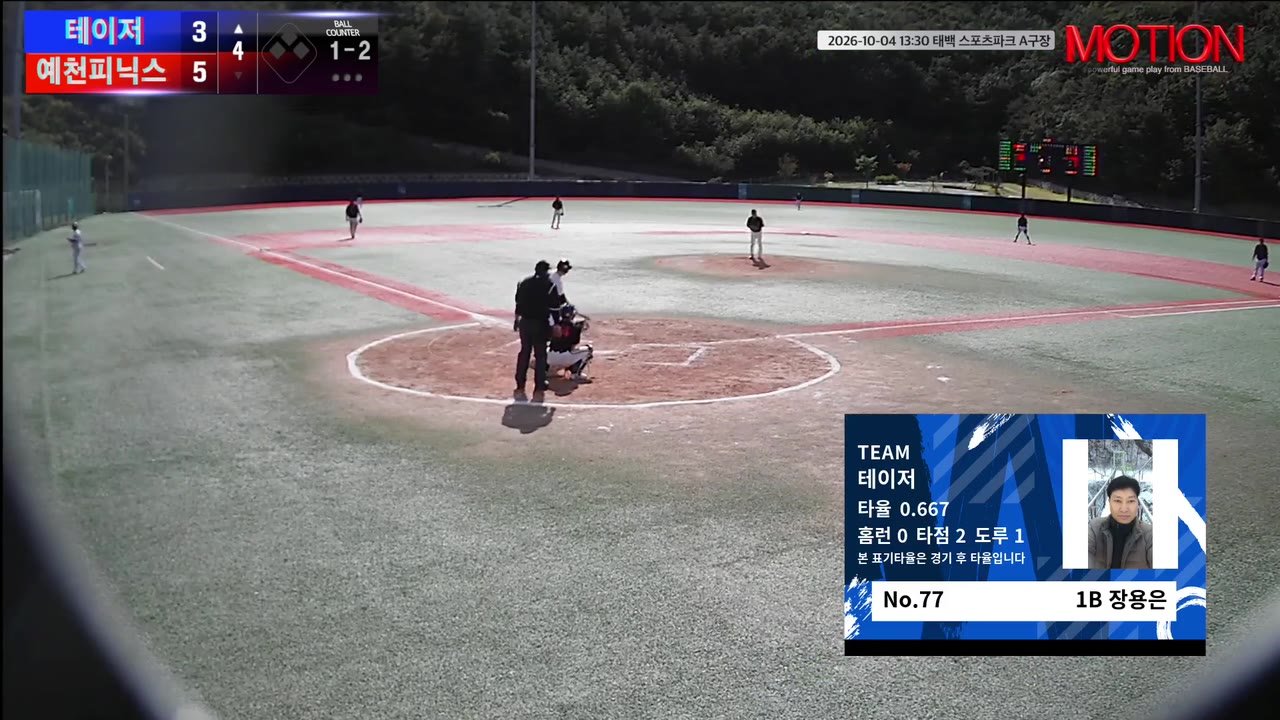 장용은(77번, 테이저) 1루타 클립 | vs 예천피닉스 | 10/4 (태백 스포츠파크 A구장)