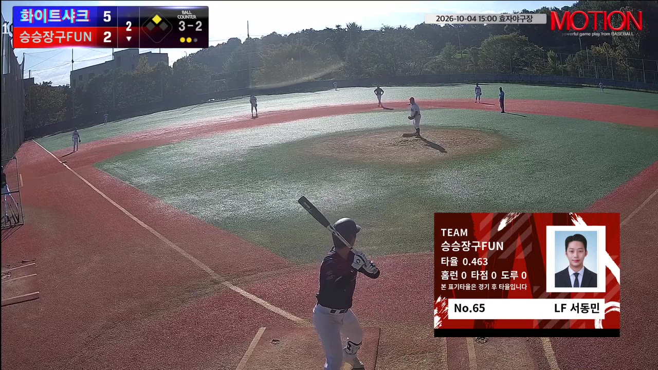 서동민(65번, 승승장구FUN) 볼넷 클립 | vs 화이트샤크 | 10/4 (효자야구장)