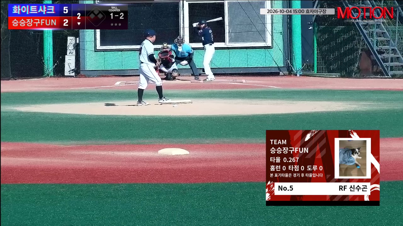신수곤(5번, 승승장구FUN) 낫아웃 클립 | vs 화이트샤크 | 10/4 (효자야구장)