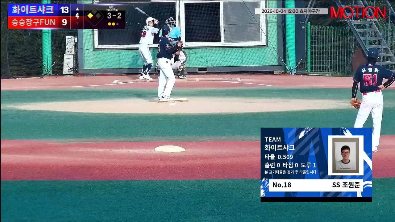 조원준(18번, 화이트샤크) 볼넷 클립 | vs 승승장구FUN | 10/4 (효자야구장)