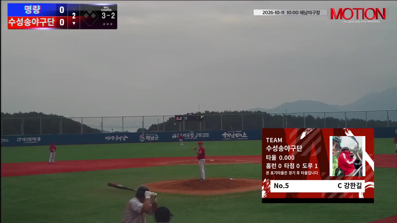 김주홍 4타점 앞세운 수성송야구단, 명량 추격 뿌리치고 6-4 승리