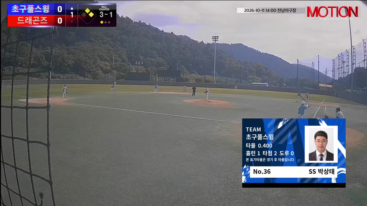 박상태(36번, 초구풀스윙) 볼넷 클립 | vs 드래곤즈 | 10/11 (전남야구장)