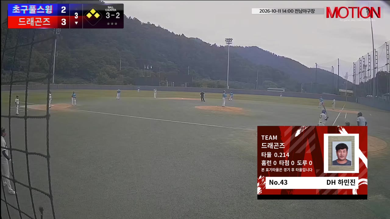 하민진(43번, 드래곤즈) 2루타 클립 | vs 초구풀스윙 | 10/11 (전남야구장)